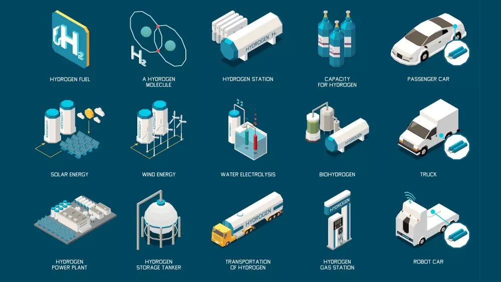 Leggi l'articolo Idrogeno verde, 450 milioni € di investimenti PNRR, Cingolani firma